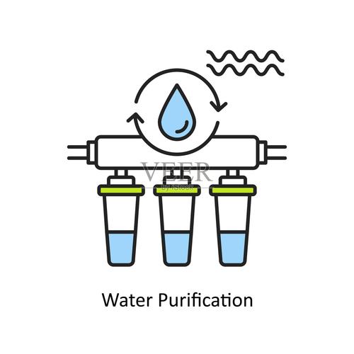 The key points of application of precision filters in the purification of water used in food processing(图1)
