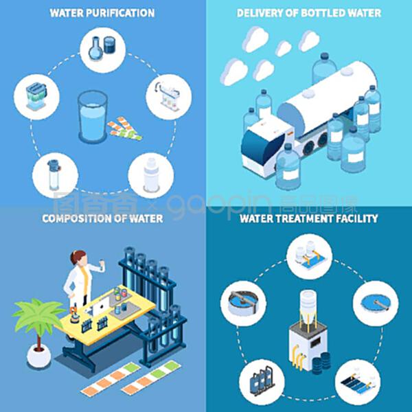 What is the filtering effect and principle of ultrafiltration equipment on colloidal substances in waterг┐(图1) What is the filtering effect and principle of ultrafiltration equipment on colloidal substances in waterг┐(图1)